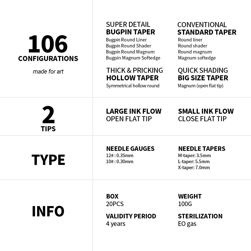 Top 120 + Tattoo needle sizes and uses