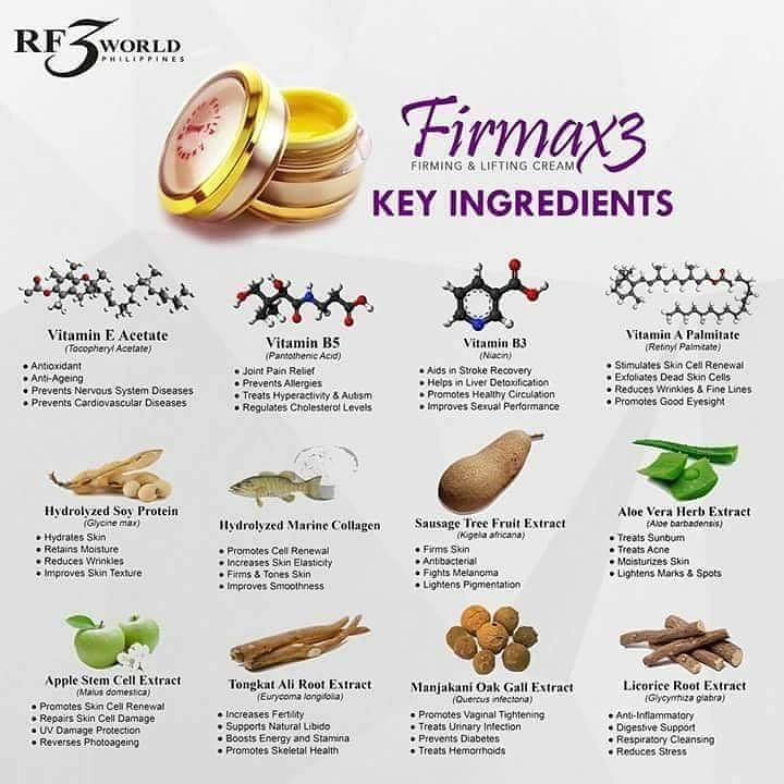 Krim Ajaib Firmax3 Shopee Malaysia