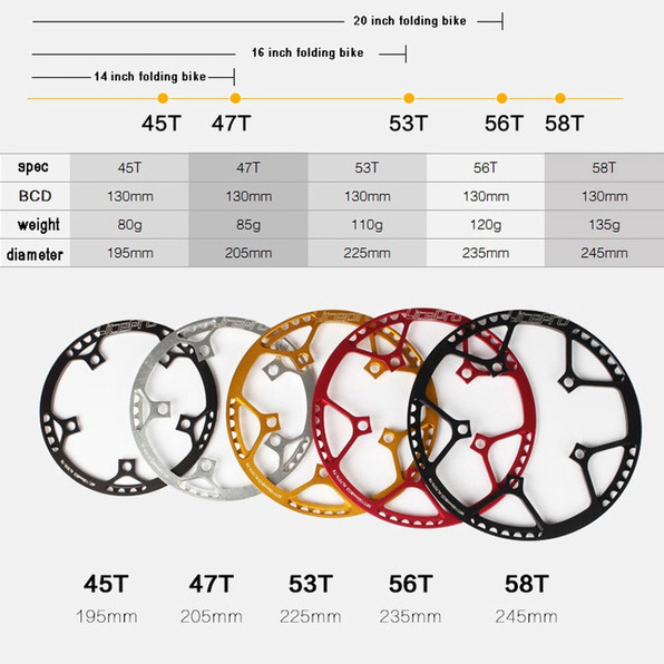 folding bike parts