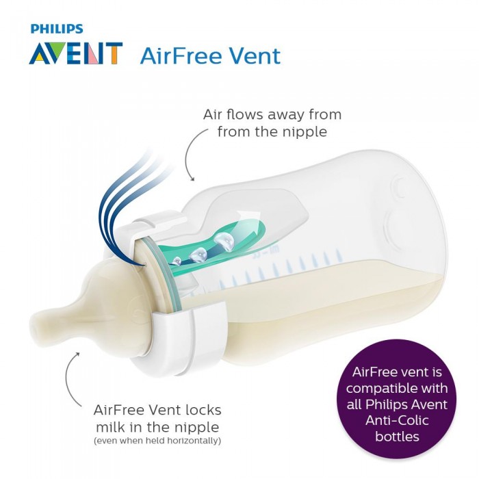 philips avent anti colic insert