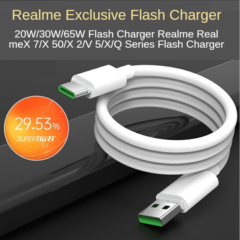 hp realme fast charging 65 watt
