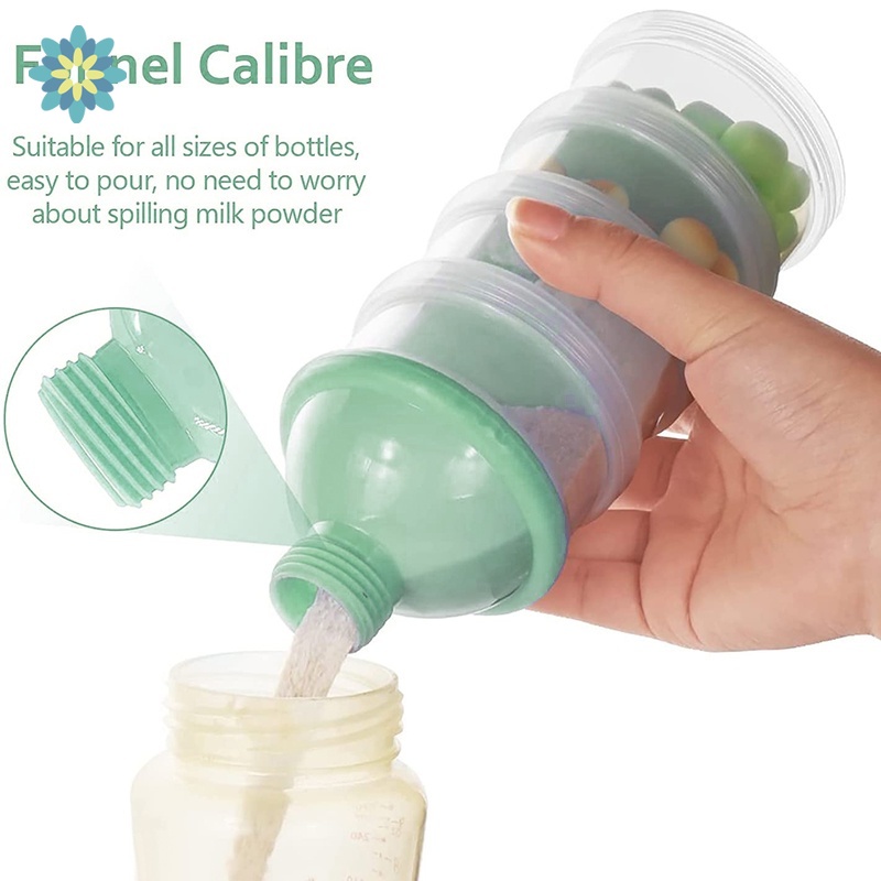 Bambebe Milk Powder Dispenser, Formula Milk Powder Pots, 4 Layer