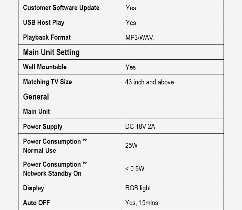 PANASONIC SOUND BAR SCHTB100GAK STEREO HOME THEATER AUDIO SYSTEM SC