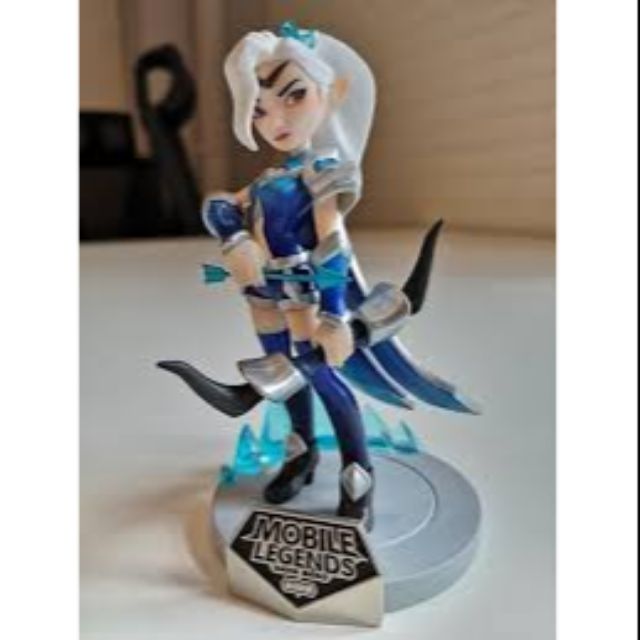 figure mobile legend