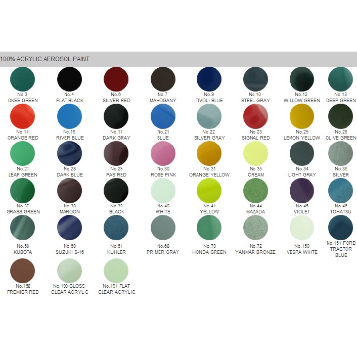 Bosny Spray Paint Colors Chart Paint Color Ideas