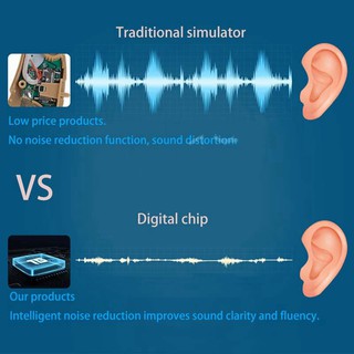 202s Rechargeable Hearing Aid Digital Sound Amplifiers ...