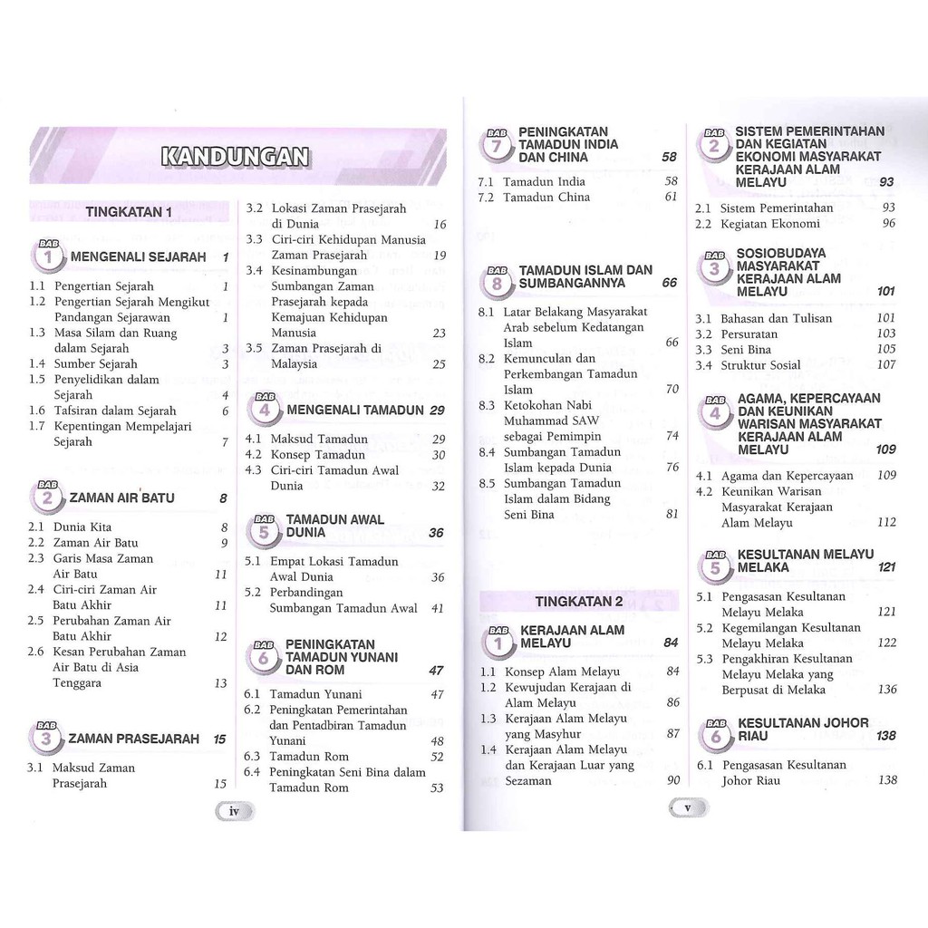 Soalan Kuiz Kemerdekaan Daripada Surat Khabar