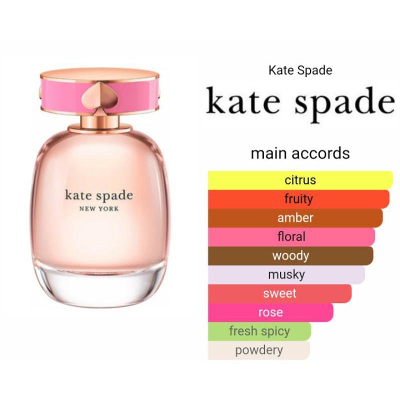 Fragrance Kate Spade New York 3-piece gift set | Shopee Malaysia