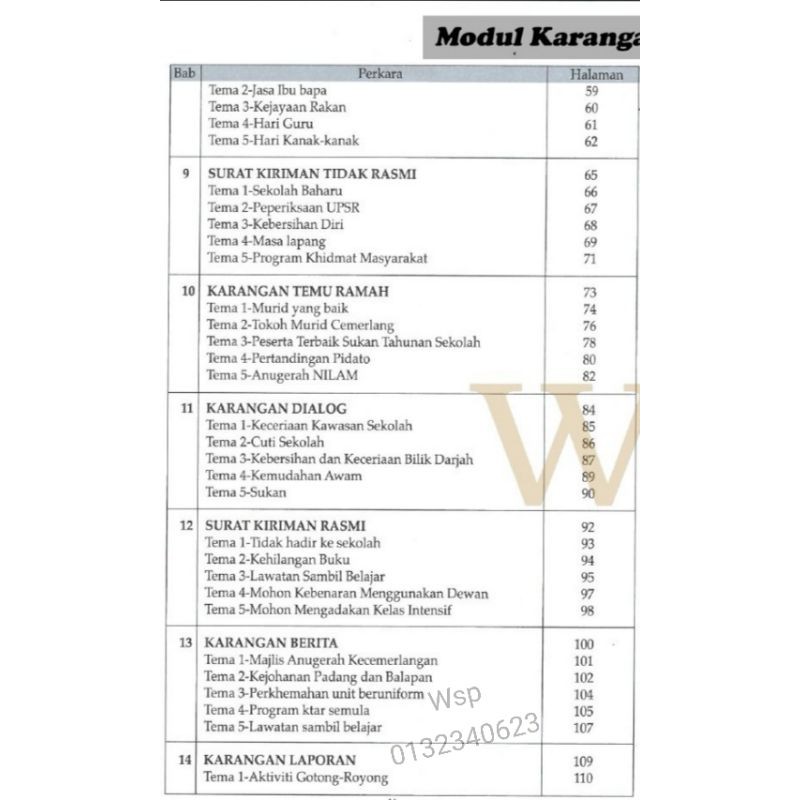 Modul Karangan Terbaik Upsr Shopee Malaysia