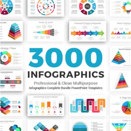 3000 Power Point Slide Templates Infographics Complete Bundle | Shopee ...