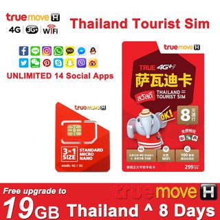 Thailand Travel Sim Card