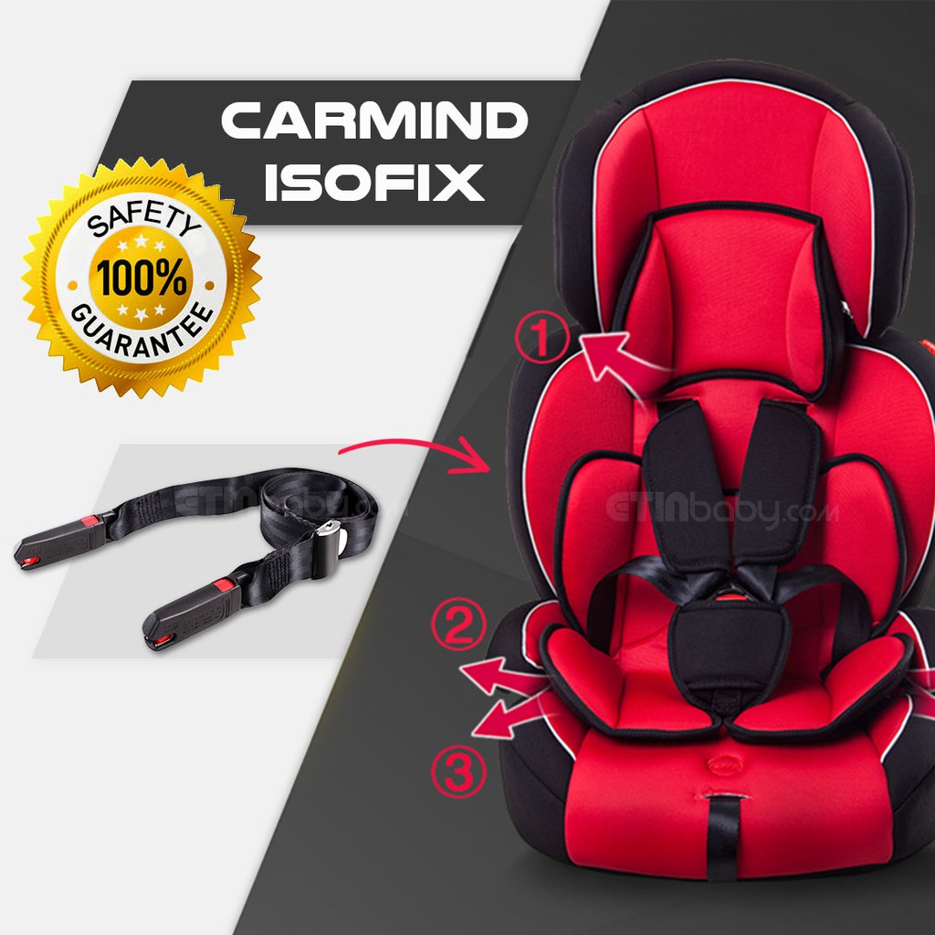 carmind car seat