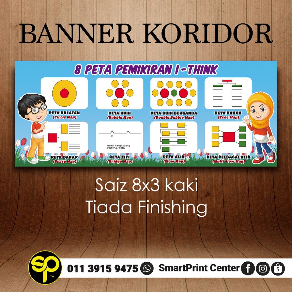 Banner Koridor 8 Peta Pemikiran I Think Saiz 8x3 Kaki Shopee Malaysia