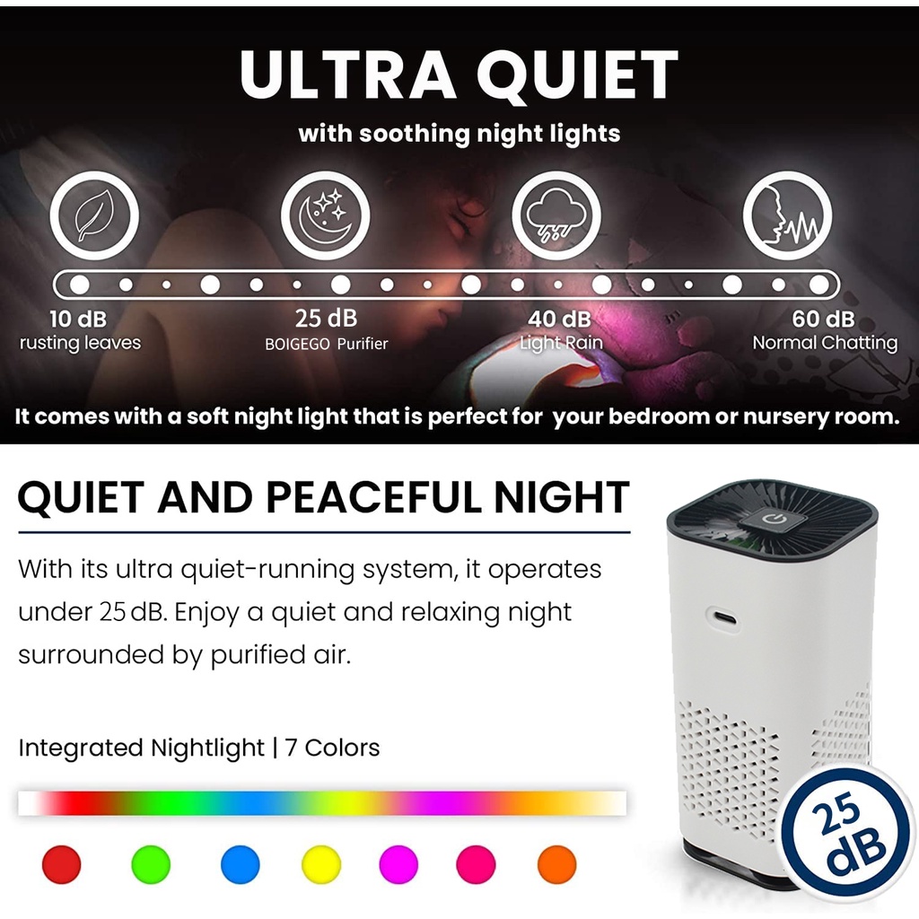 Have Durable Air Purifier Home Car Bedroom Negative Oxygen Ions H13 HEPA Filter Portable Mini Cleaner - Image 5