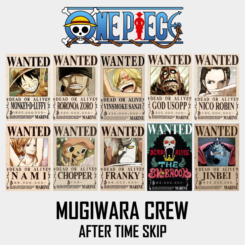 Download font poster buronan one piece