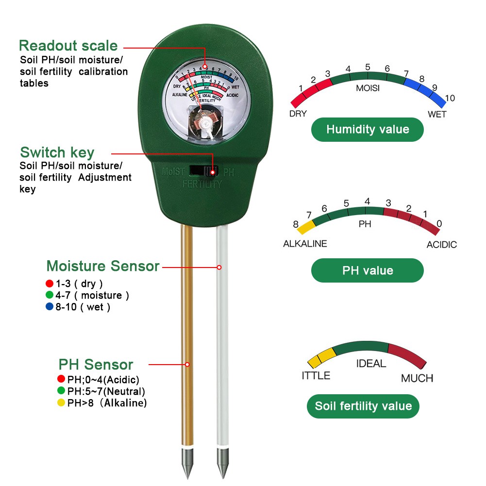Purpose Quality 3 1 PH/humidity/fertility soil meter Portable tester Gardening tree planting paddy field irrigatio - Image 4