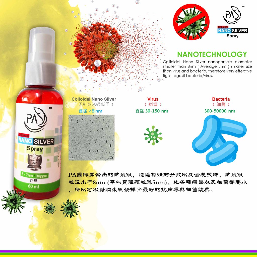 Colloidal Nano Silver sanitiser spray 30ppm kill bacteria