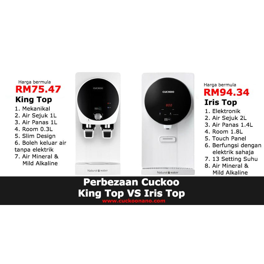 Cuckoo King Top Good Plan Rm75 47 Shopee Malaysia