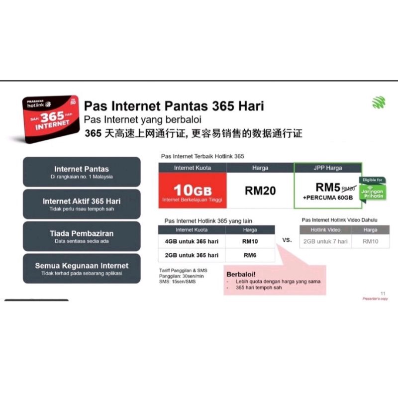 Buy Hotlink 365 Hotlink Prepaid Simcard 5g Internet 365 Hari 1 Year Validity Plan Seetracker Malaysia