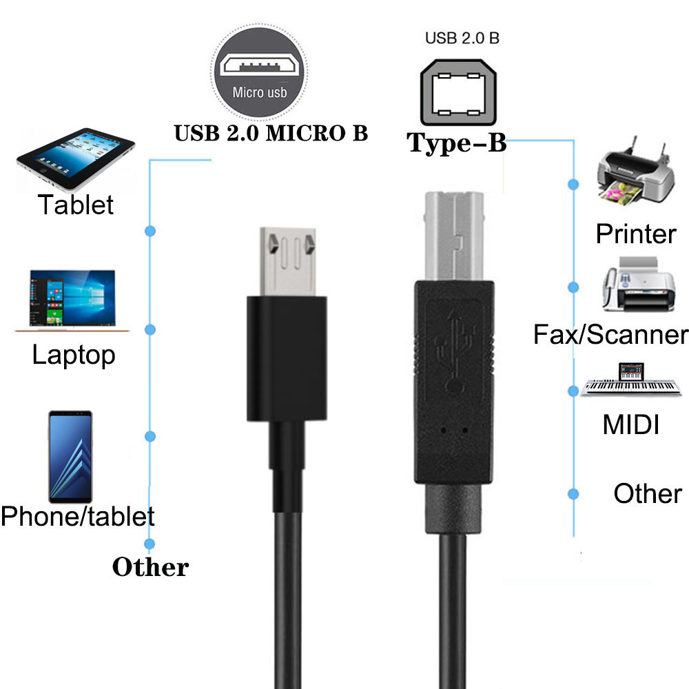 micro usb to printer usb