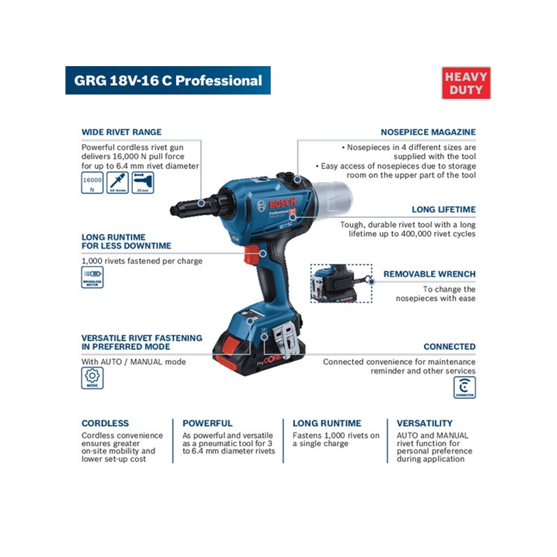 BOSCH GRG 18V16 C Cordless Rivet Gun 06019K5080 Shopee Malaysia