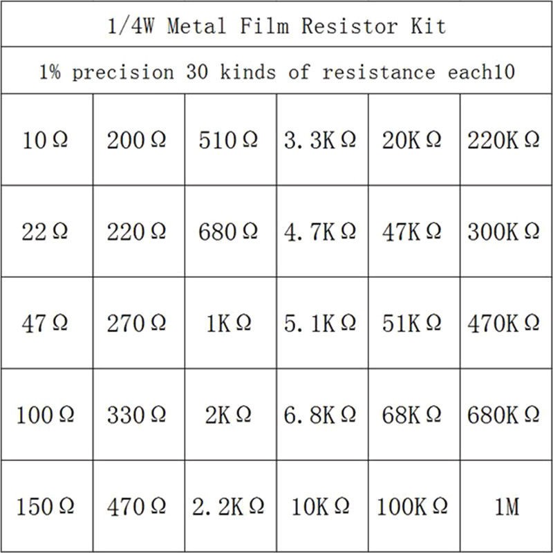 20W 150ohm 150Ω Ceramic resistor High Power Cement Resistance