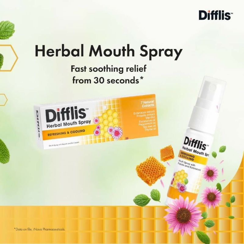 Difflis Herbal Throat & Mouth Spray 15ml Shopee Malaysia