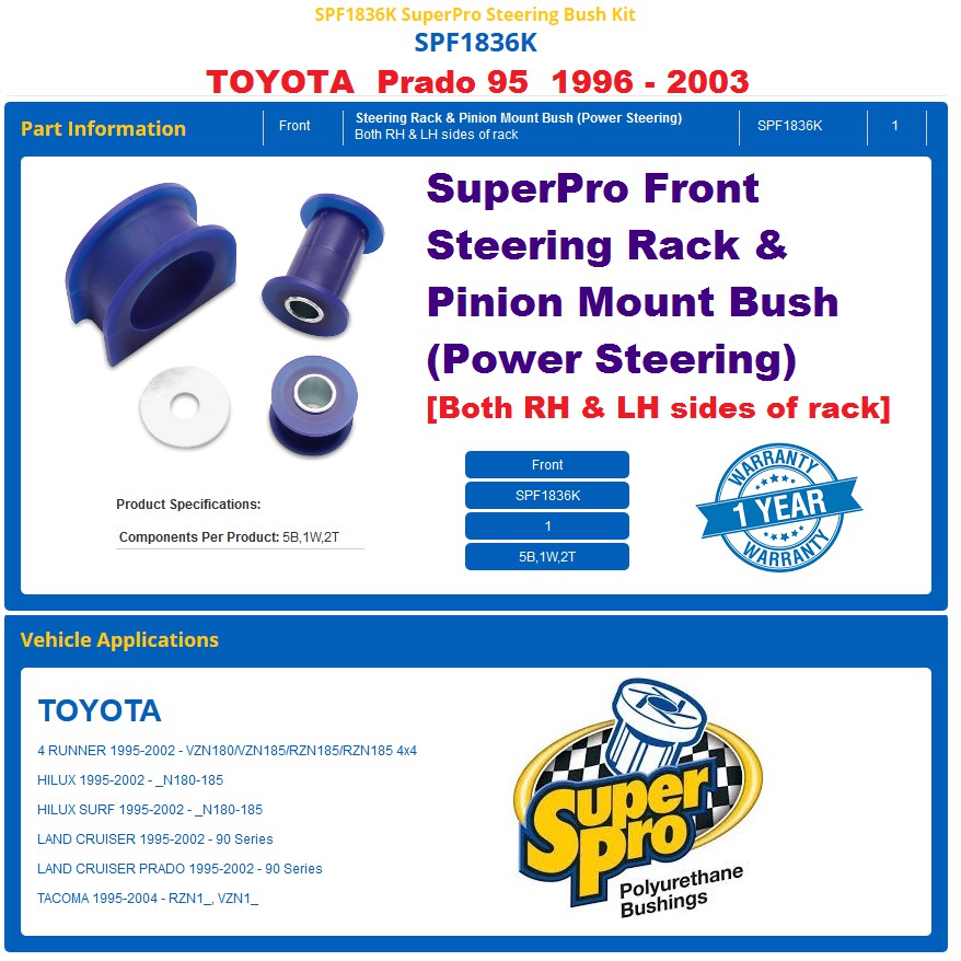 SUPER PRO Steering Rack Mount Bush Kit suits Toyota Prado 95 series SUPERPRO