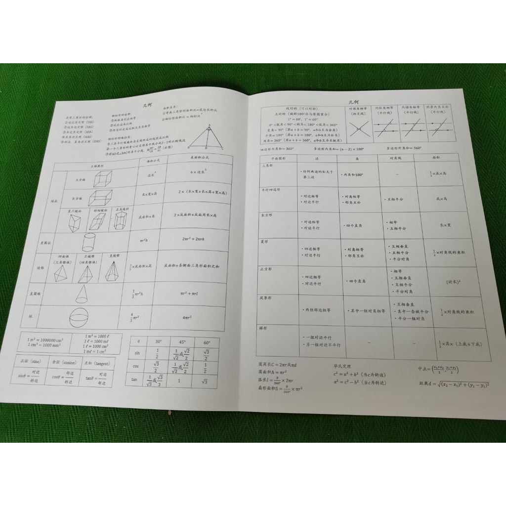 初中数学公式与知识点记背表 统考课本范围 Shopee Malaysia