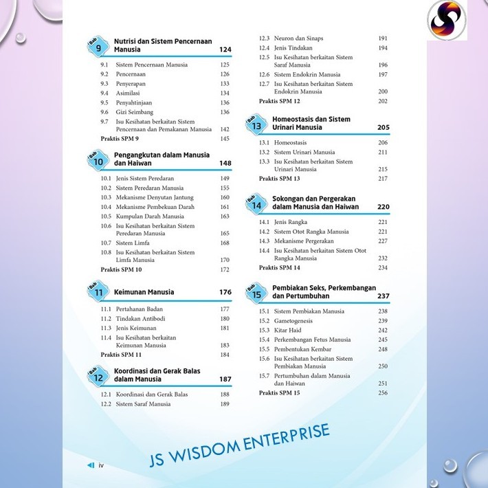 BUKU NOTA 2021 : FOCUS BIOLOGI SPM TINGKATAN 4,5 - PENERBIT PELANGI