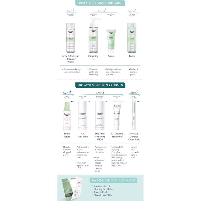 eucerin pro acne moisturiser