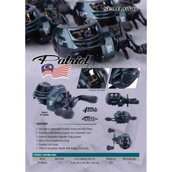 (2021 new arrival) bc reel seahawk patriot 100hsl Shopee Malaysia
