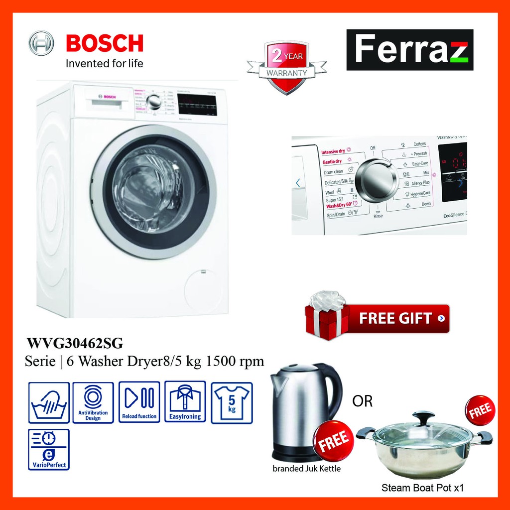 Razlikovati Ugovor Osjecati Se Lose Electrolux Or Bosch Washing Machine Thehoneyscript Com