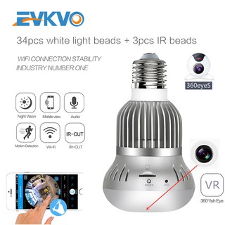 360eyes camera bulb