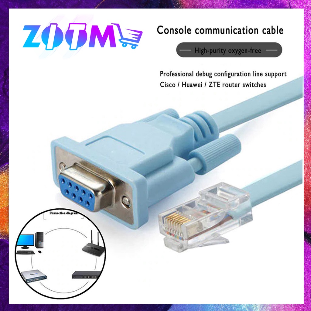 BLUE 1.5M DB 9PIN RS232 SERIAL TO RJ45 CAT5 ETHERNET ADAPTER LAN ...