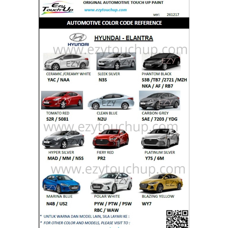 Top 67+ images hyundai elantra paint code In.thptnganamst.edu.vn