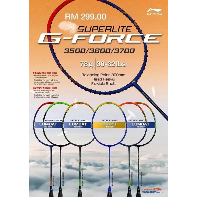 LiNing GForce 3700 Superlite (5U/G5) Head Heavy Come With String&Grip
