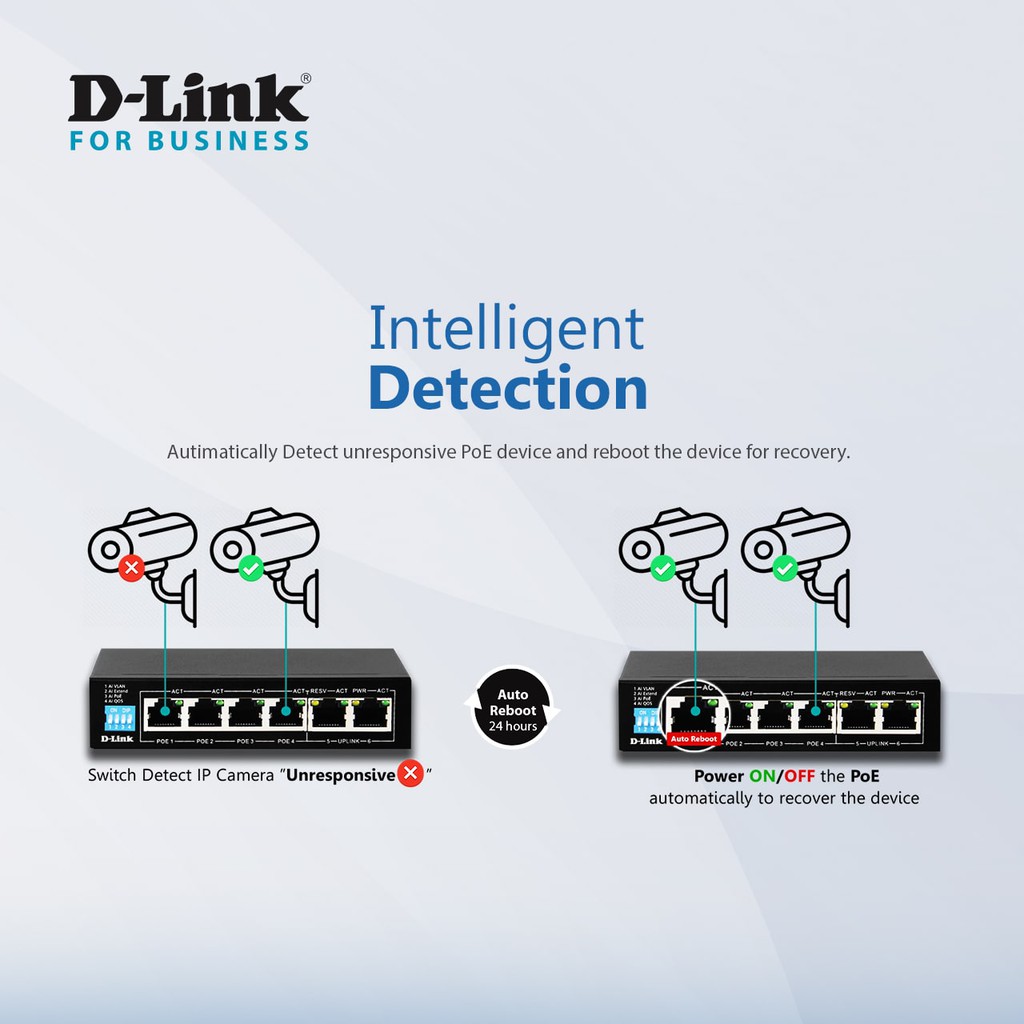 D-Link DES-F1010P-E 250M Distance 10 Port 10/100 Switch with 8 Power Over  Ethernet (PoE) Ports Total Power Budget 96W | Shopee Malaysia