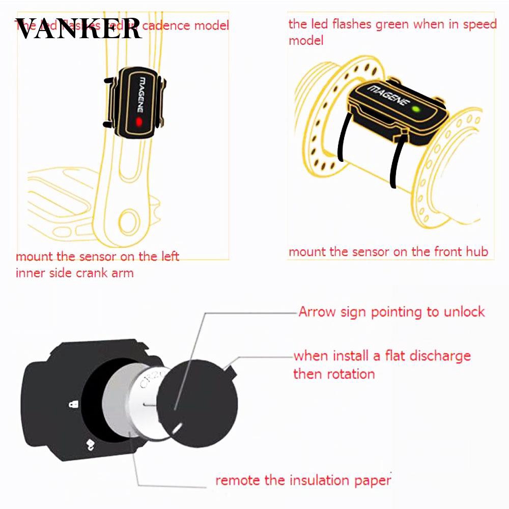 speed sensor magene