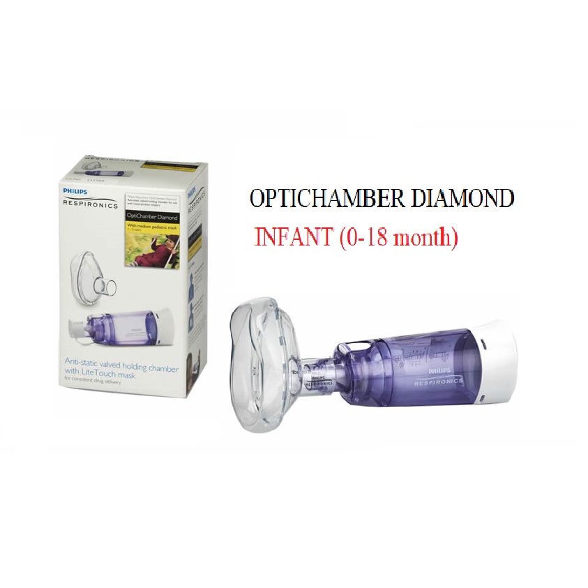 Philips Respironics OptiChamber Diamond (018 months) Shopee Malaysia