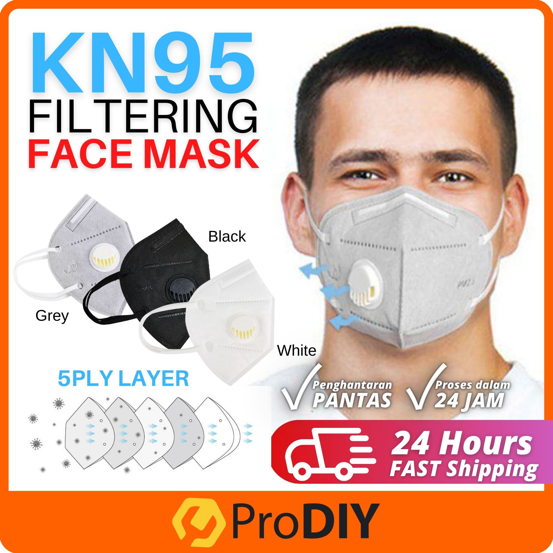 Mask malaysia kn95 How to