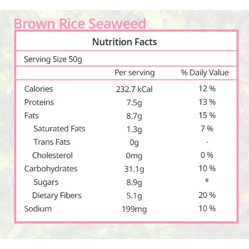 seaweed nutrition