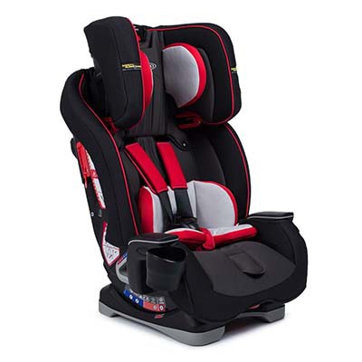 graco milestone lx