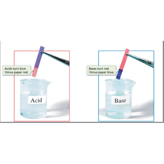 Litmus Paper Red Blue 200 S Shopee Malaysia