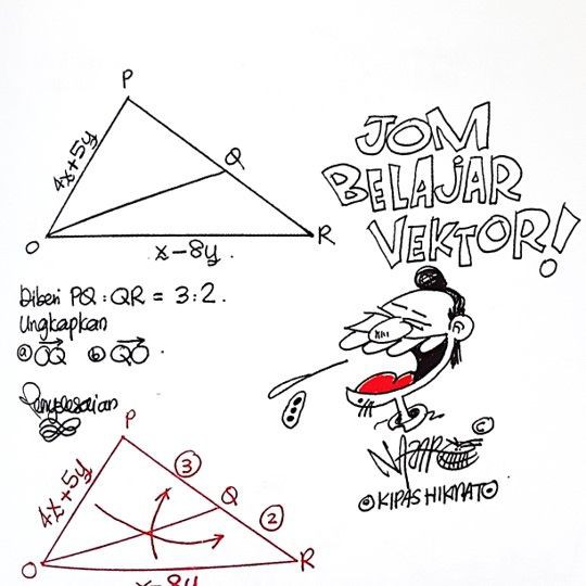 Alaf 21 Buku Matematik Tambahan Form 4 Hingga 5 Shopee Malaysia