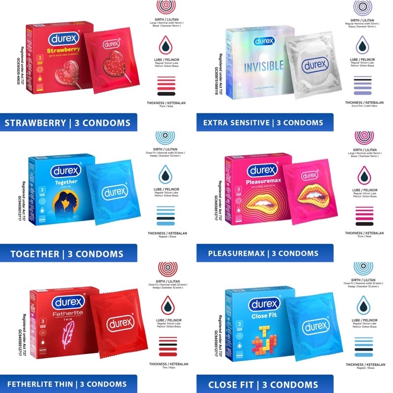 Durex Strawberry Condom/Invisible Extra Sensitive Condom/Pleasuremax ...
