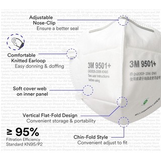 3m Dust Mask - Prices And Promotions - Aug 2022 