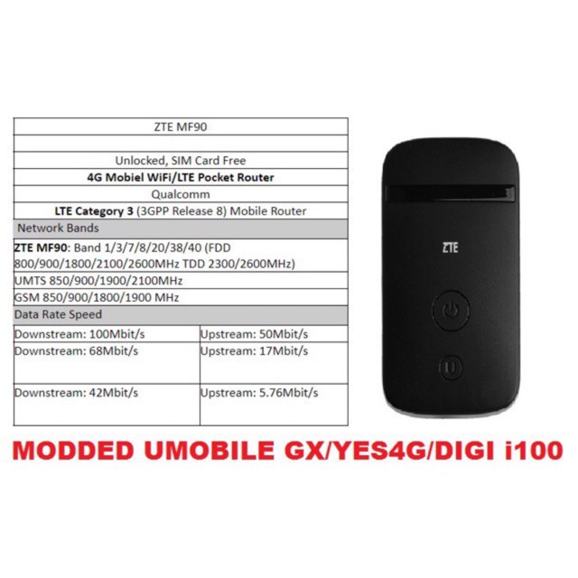 Mf90 Modded Gx Umobile Yes4g Digi Portable Wifi Mifi Modem Router Hotspot 4g Lte Shopee Malaysia