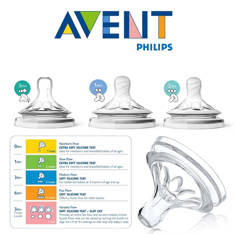 BRAND NEW Philips Avent Natural Nipple Slow Flow Size 2 1 Months + - 6 Pack