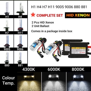 Headlights Projector Retrofit Malaysia Home Facebook